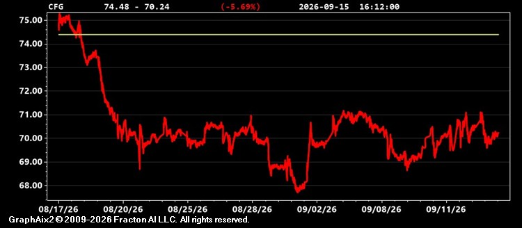cfg.jpg